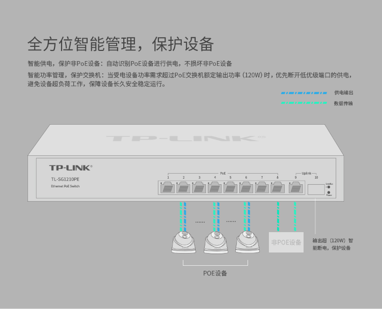 tp-link 8口全千兆以太网poe交换机