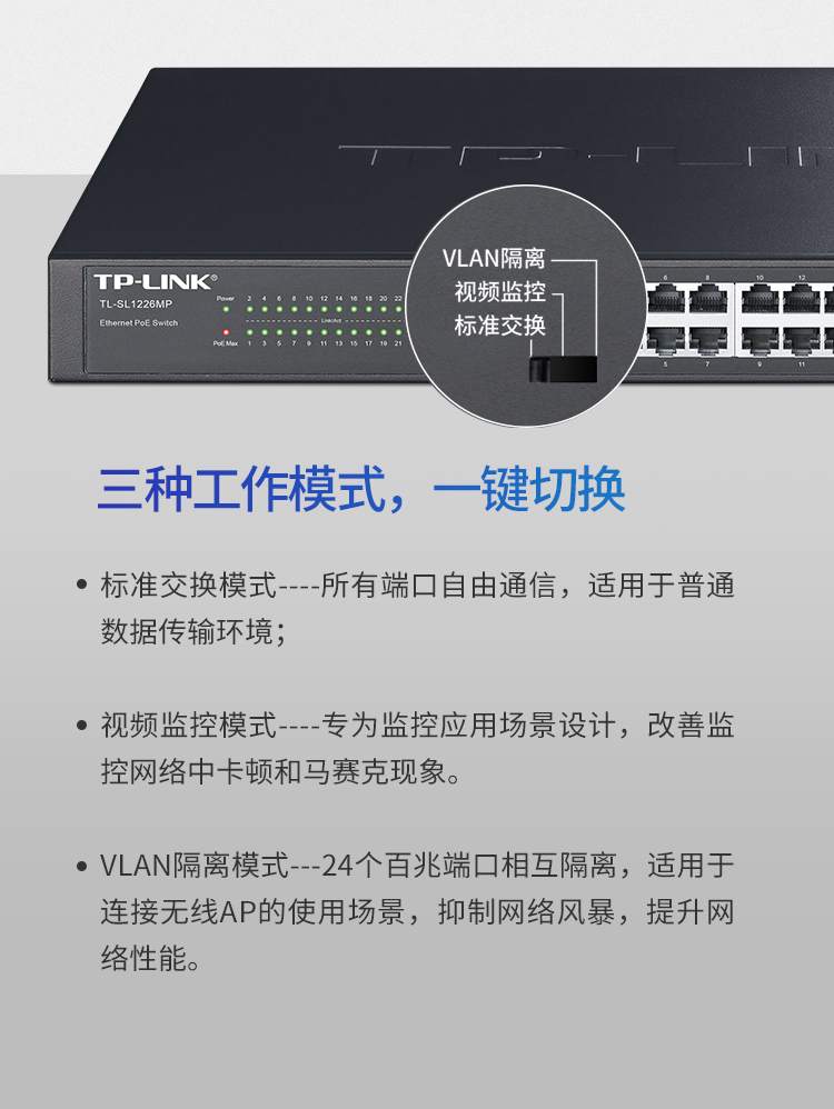 tp-link tl-sl1226 二层千兆上联以太网交换机