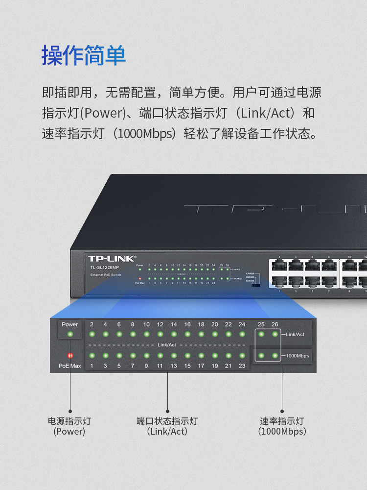 tp-link tl-sl1226 二层千兆上联以太网交换机