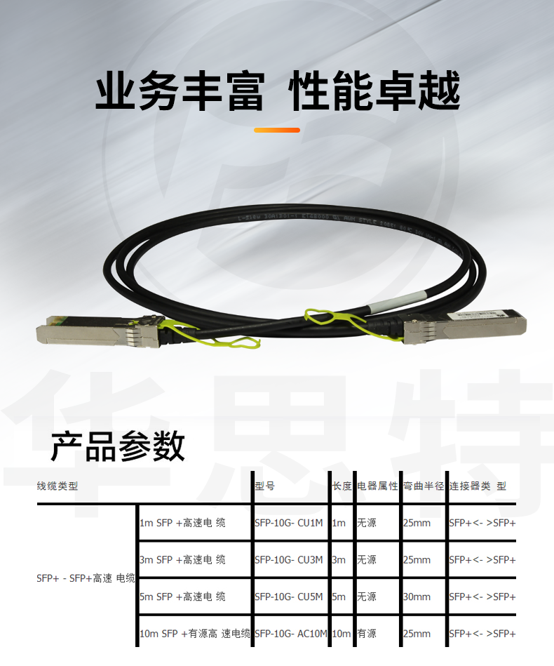 华为 sfp-10g-cu3m 交换机专用堆叠线缆