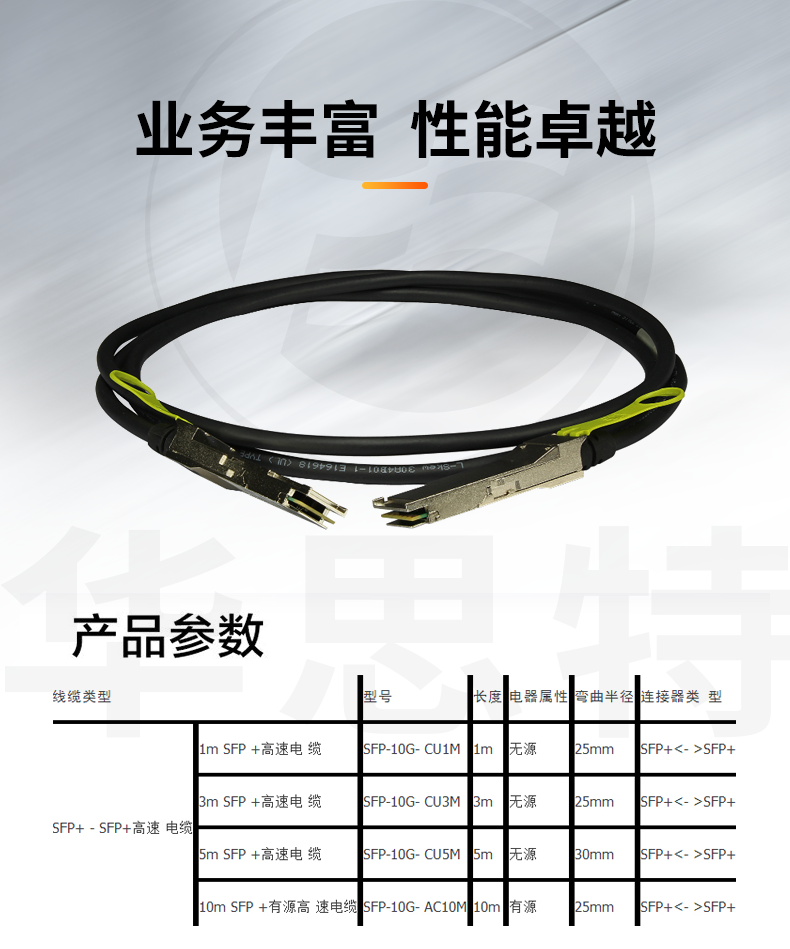 华为 qsfp-40g-cu3m 交换机专用堆叠线缆